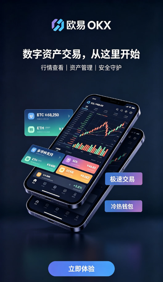 下载欧交易所最新app行情界面
